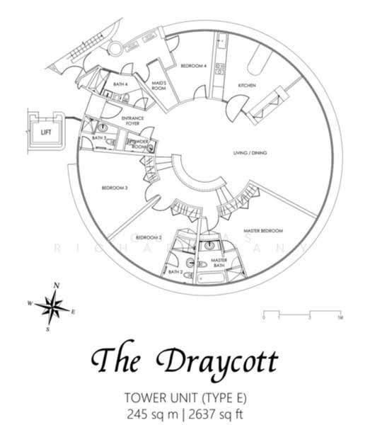 The Draycott